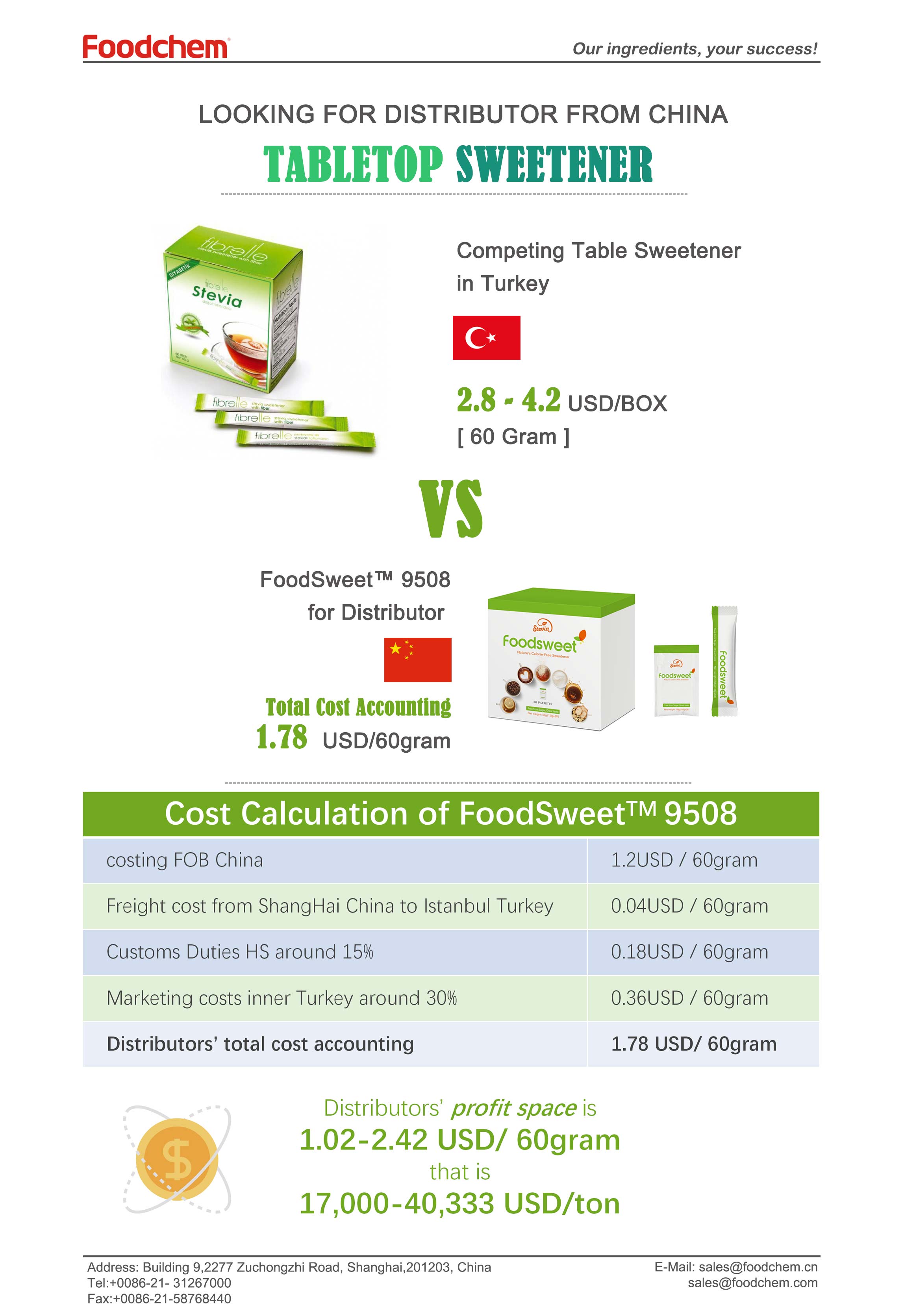 Foodsweet™ 9508