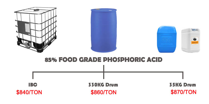 85% Food Grade Phosphoric Acid supplier
